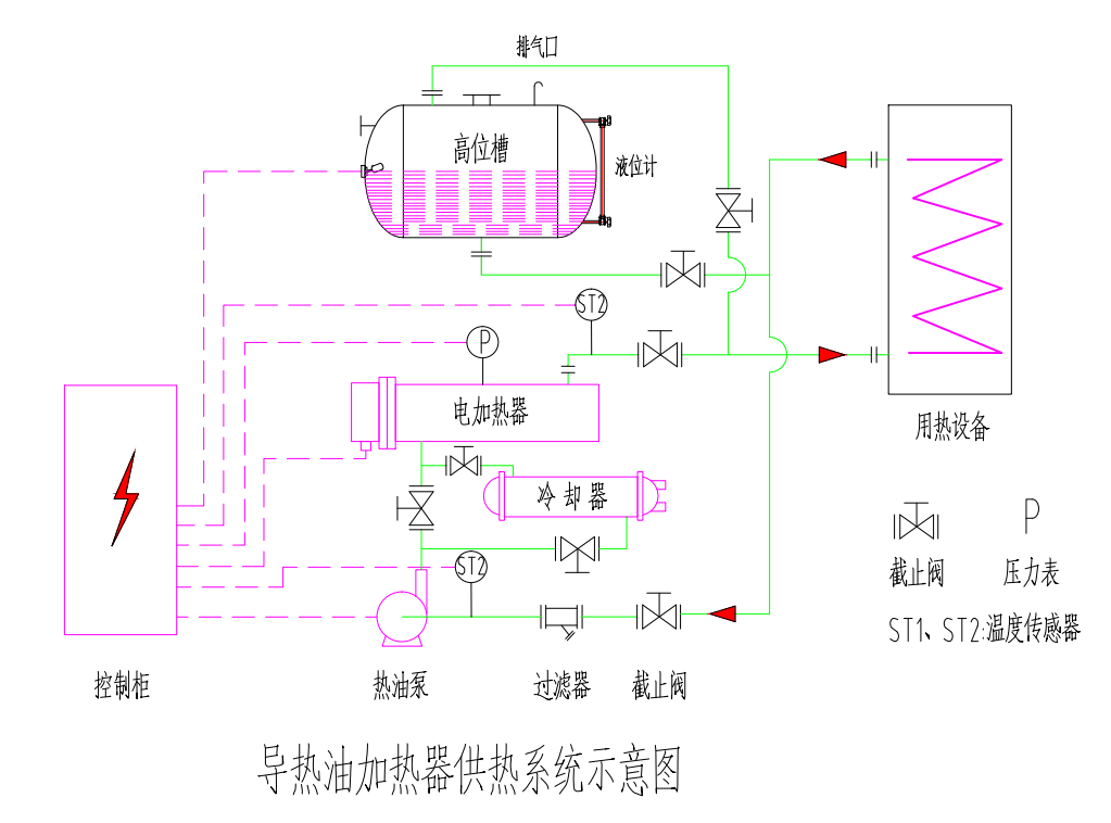 產(chǎn)品細節(jié)圖  工藝流程圖.png